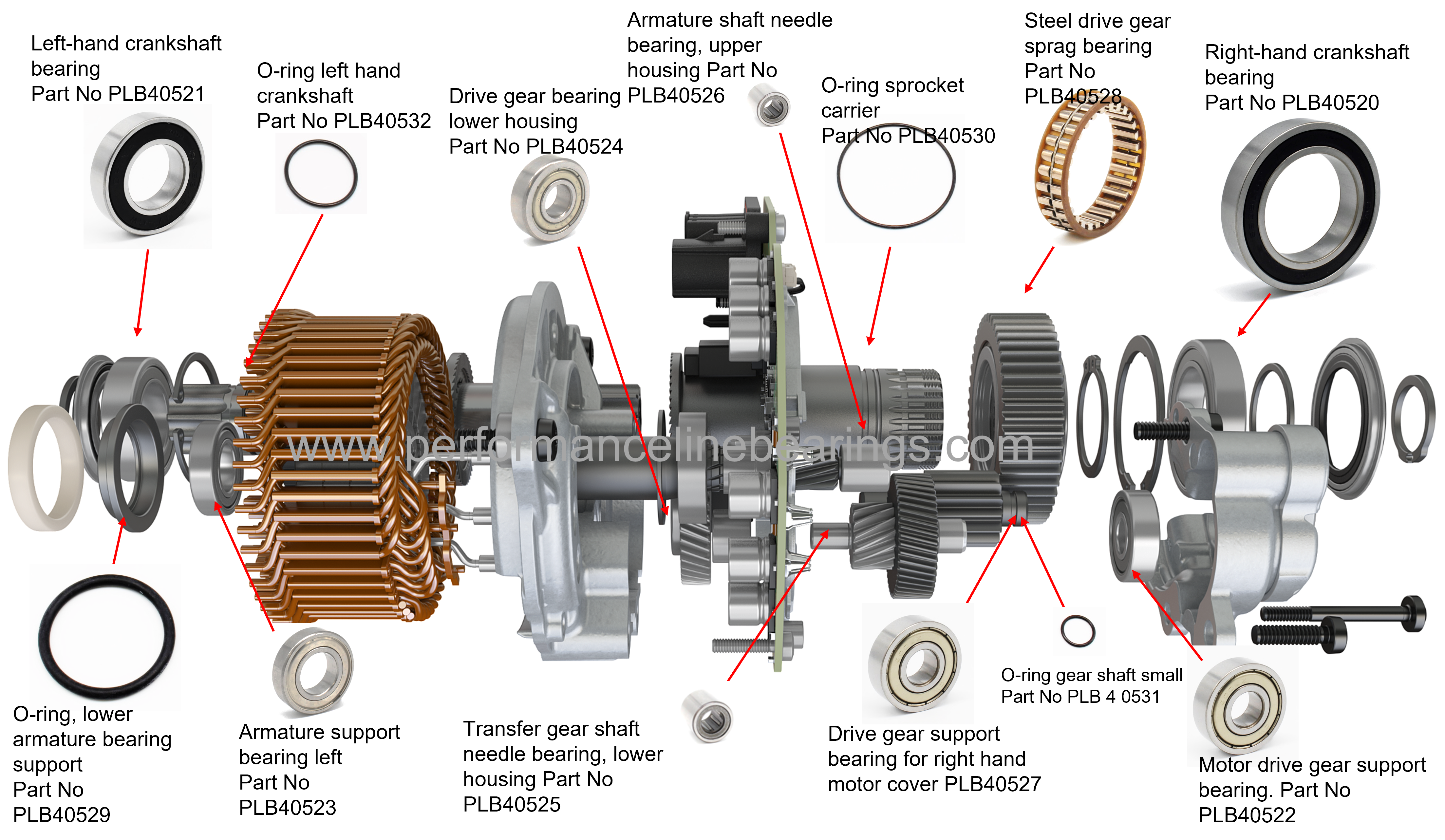 Bosch Gen 4 Crankshaft bearing overhaul kit. Part No PLB40700 - Image 2